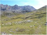 Rifugio Pederü - Sasso delle Dieci / Zehnerspitze